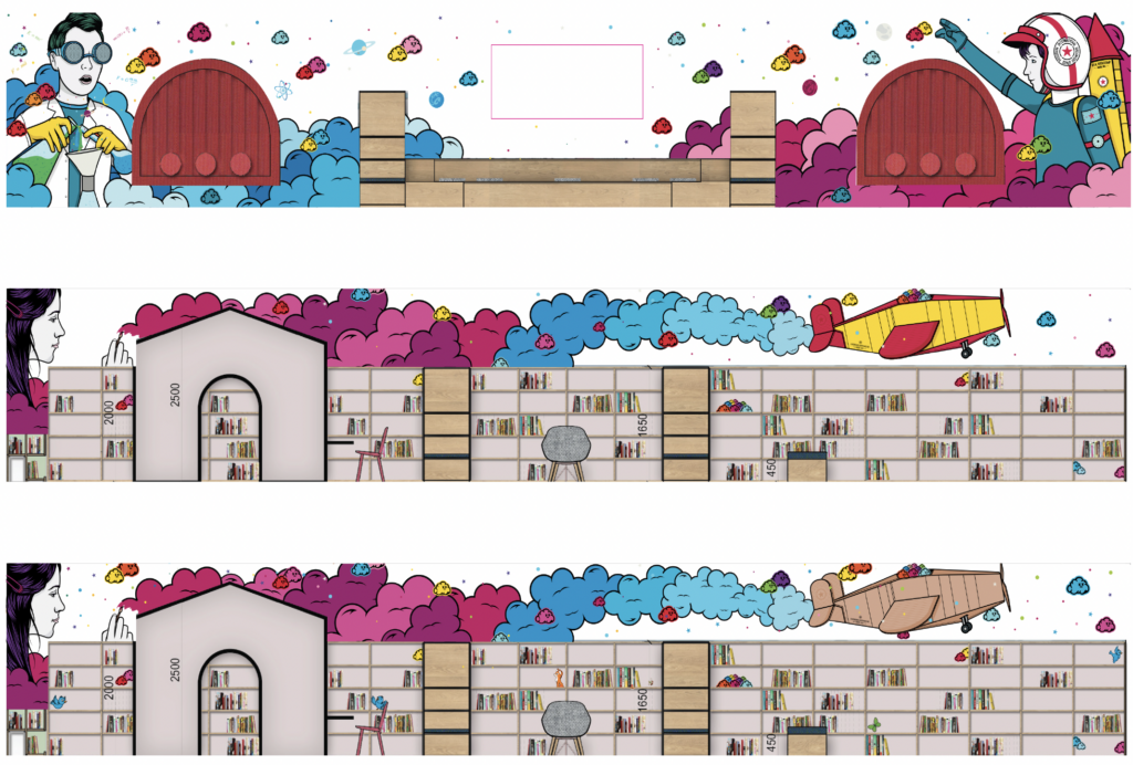 A World of Discovery – Mural by Myneandyours – Latifa School for girls