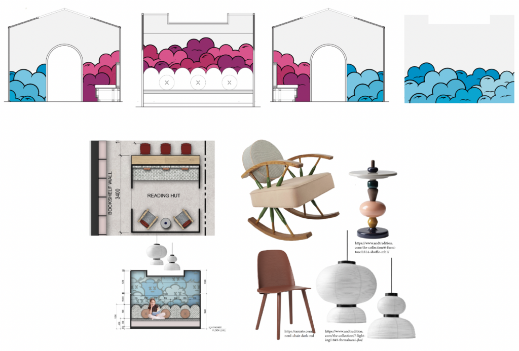 Latifa School for Girls — Library Furniture & Design