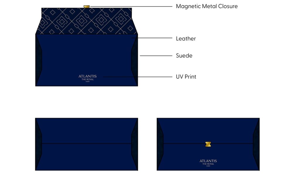 Atlantis The Royal – Concept VIP Gifts